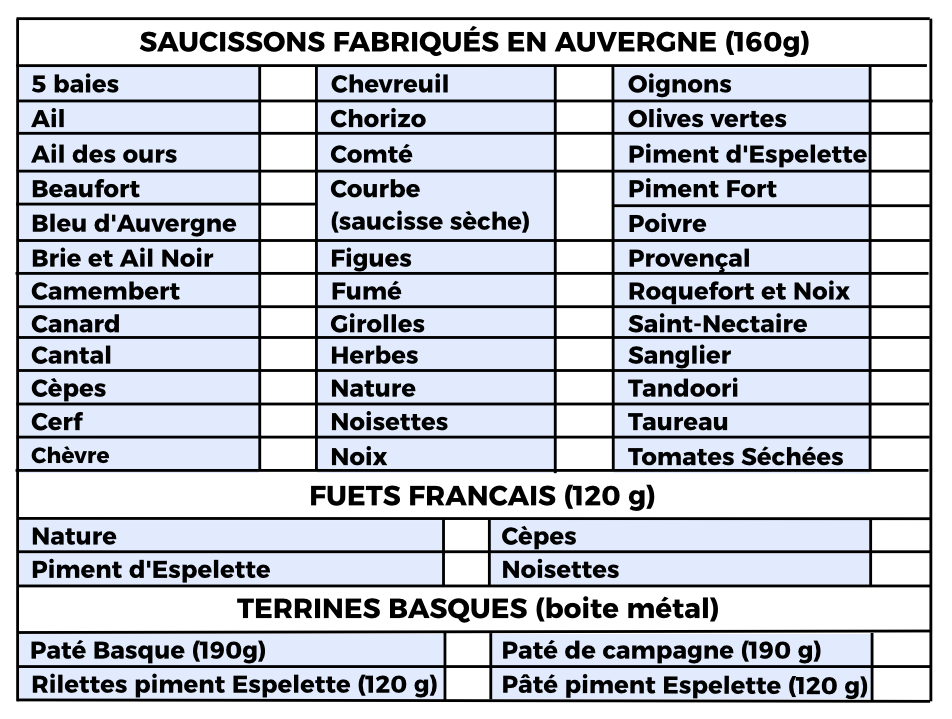 Liberté - tableau variétés